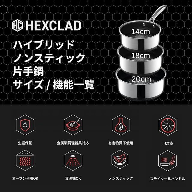 新品】 HexClad ハイブリッド ノンスティック 片手鍋 【18cm / 1.9L