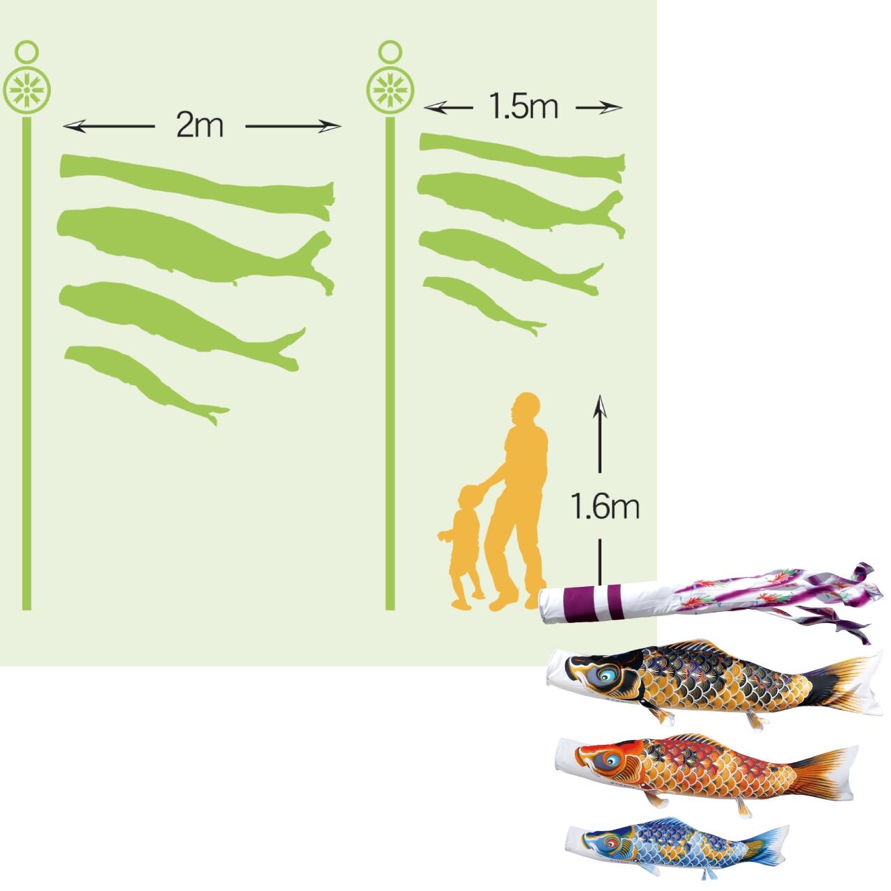 ちりめん京錦ガーデンセット　２M６点セット（徳永鯉のぼり）