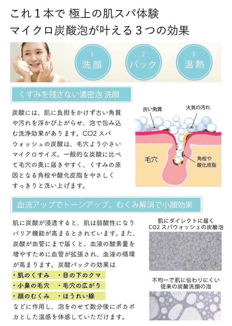 CO2 スパウォッシュ | Lianah