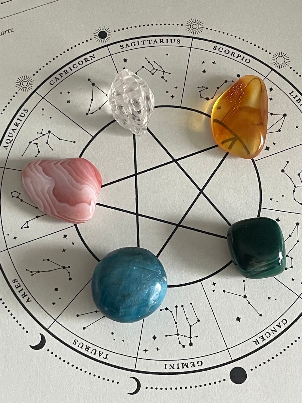 五芒星リーディングセット【本心に還る星図】解説ブックと5つの