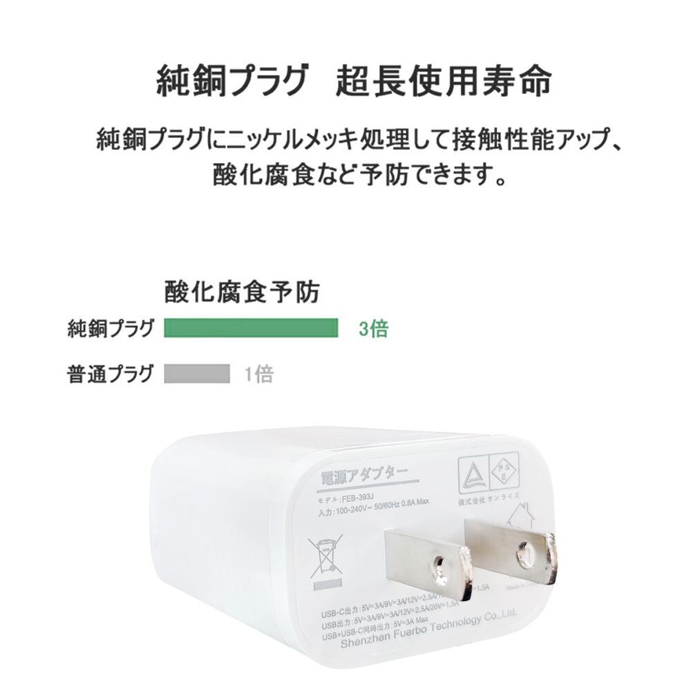 cdqxset03 iPhone 充電器 セット 30W PD充電器 USB Type-C to