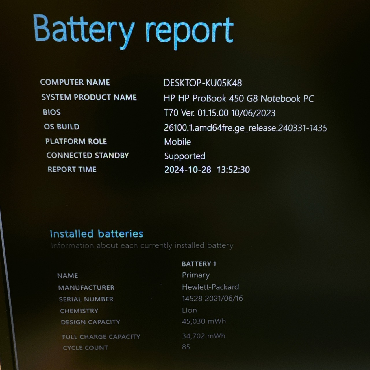 【美品 2021年式】HP ProBook 450 G8 / 第11世代 Core i7-1165G7 / メモリ16GB / SSD256GB