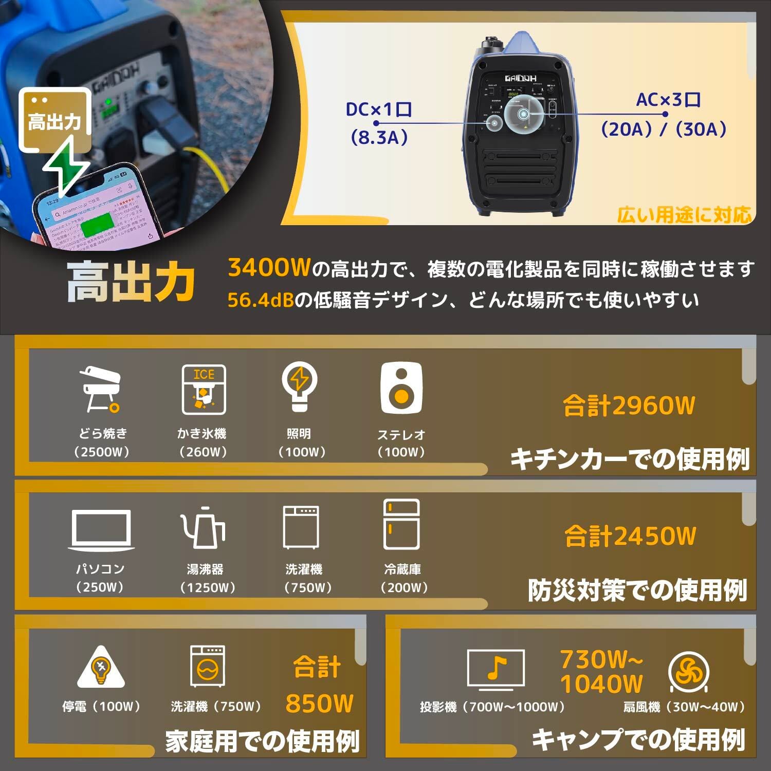Gaidohインバーター発電機 最大出力3.8kVA 高性能 ガソリン発電機