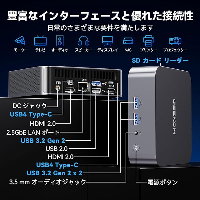 超長寿命」GEEKOM GT13 Pro ミニPC【2025最新】第13世代 i9-13900HK