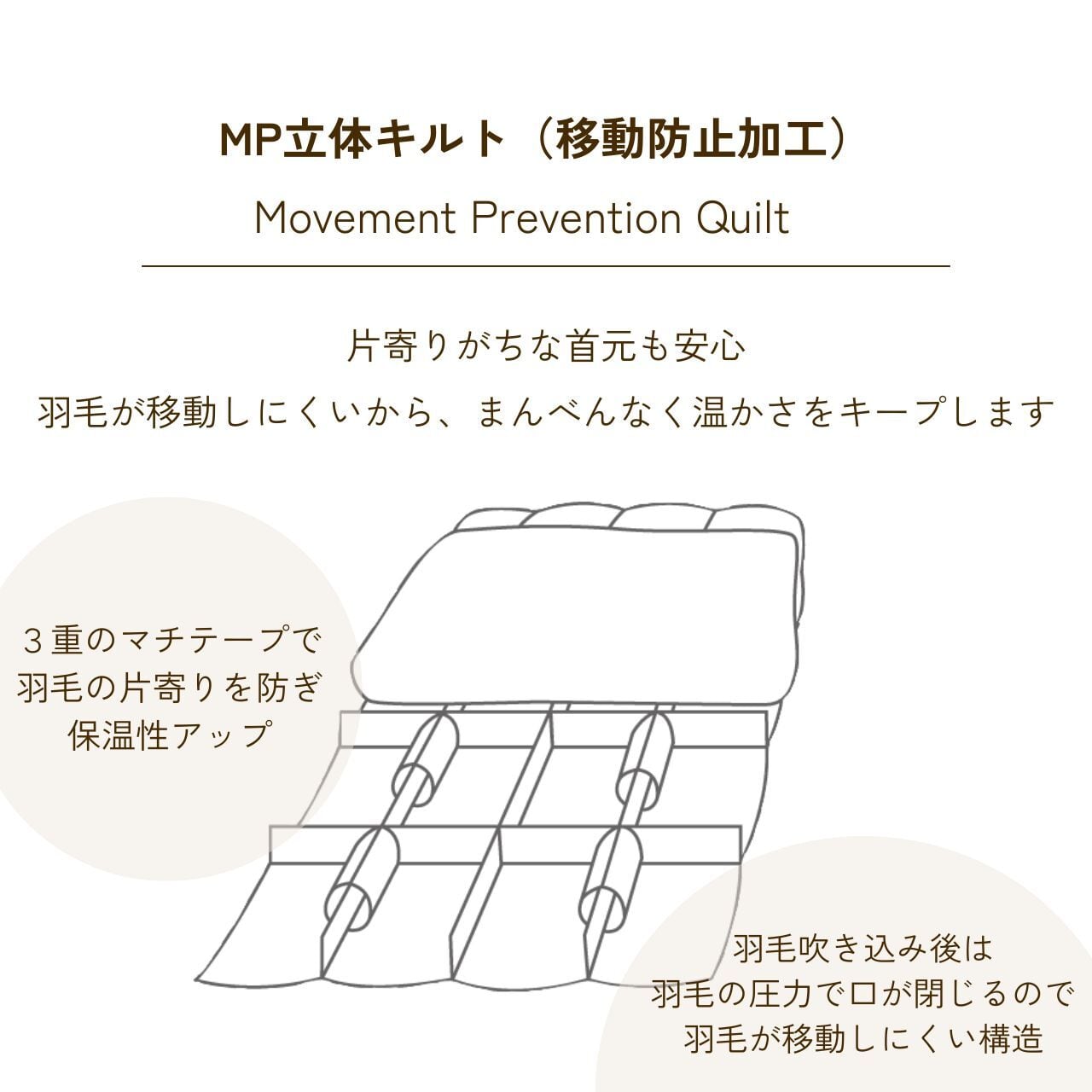 エコテックス® 羽毛掛ふとん ホワイトグースダウン93％ DP430｜ステラ