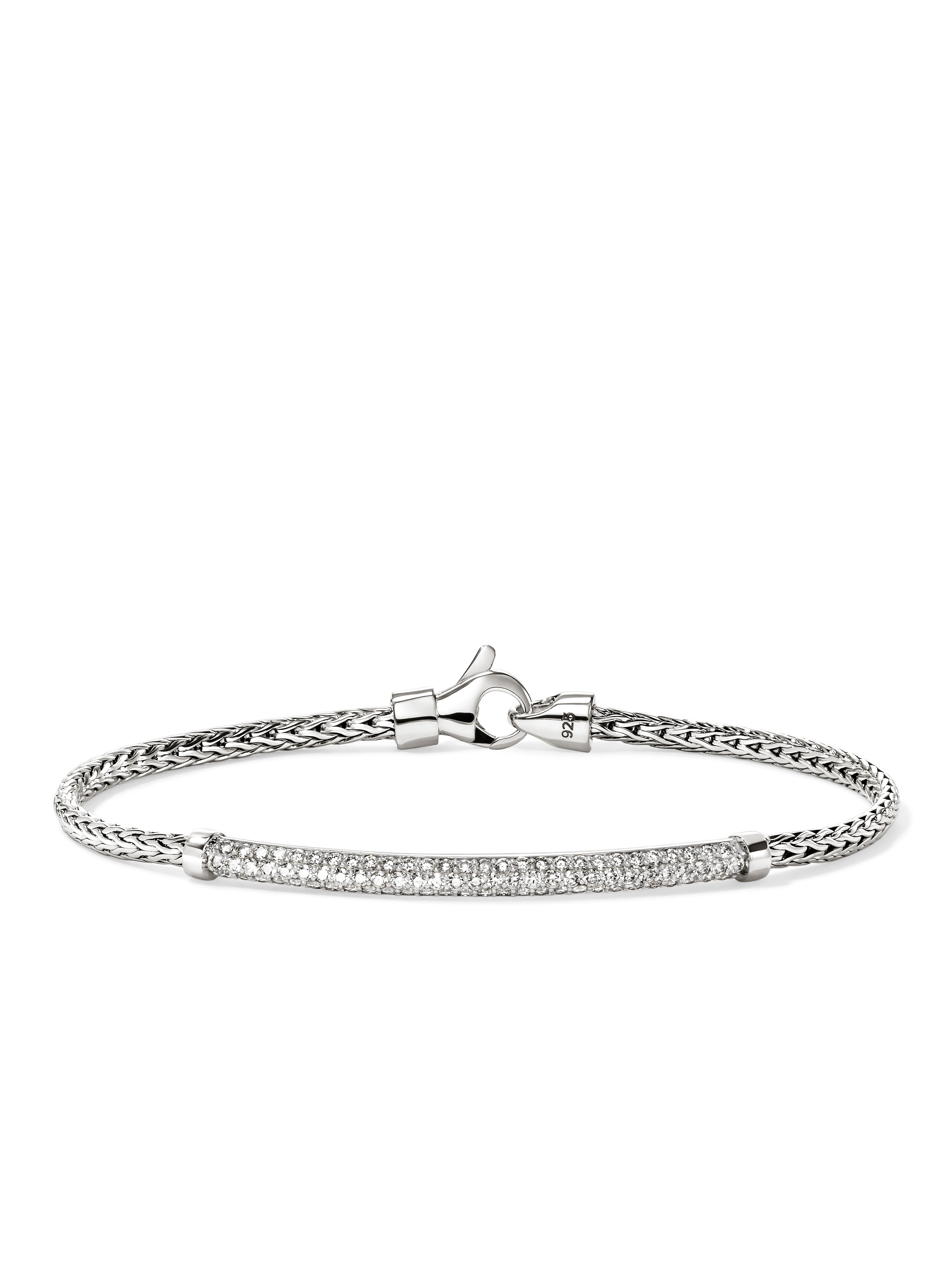 BRAND | Fabulous Sounds