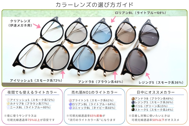 999.9×FERRAGAMO メガネ SF9023 601 コラボモデル アジアンフィット ボストン 眼鏡 オシャレ ブランド フォーナインズ フェラガモ 鯖江 日本製 正規品-10枚目