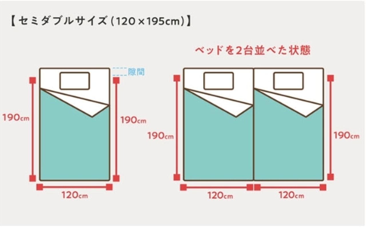 メッシュベッドガード  180cm ◆3col A0031