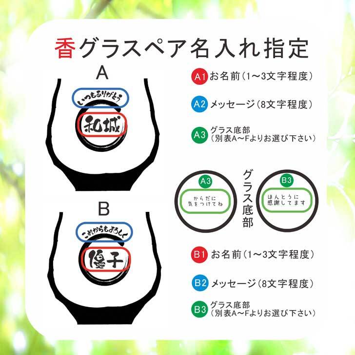 名入れ 焼酎 ギフト【 獺祭 焼酎 720ml 名入れ 香グラス 2個セット 】誕生日 プレゼント 還暦祝い 退職祝い 結婚 結婚記念日 父の日 母の日 敬老の日 緑寿 古希 傘寿 喜寿 米寿 白寿 百寿 金婚式 銀婚式 お中元 お歳暮 新築祝い 昇進祝い お酒 ギフト バレンタインデー 卒業祝い 祝退職 ありがとう おめでとう 山口県