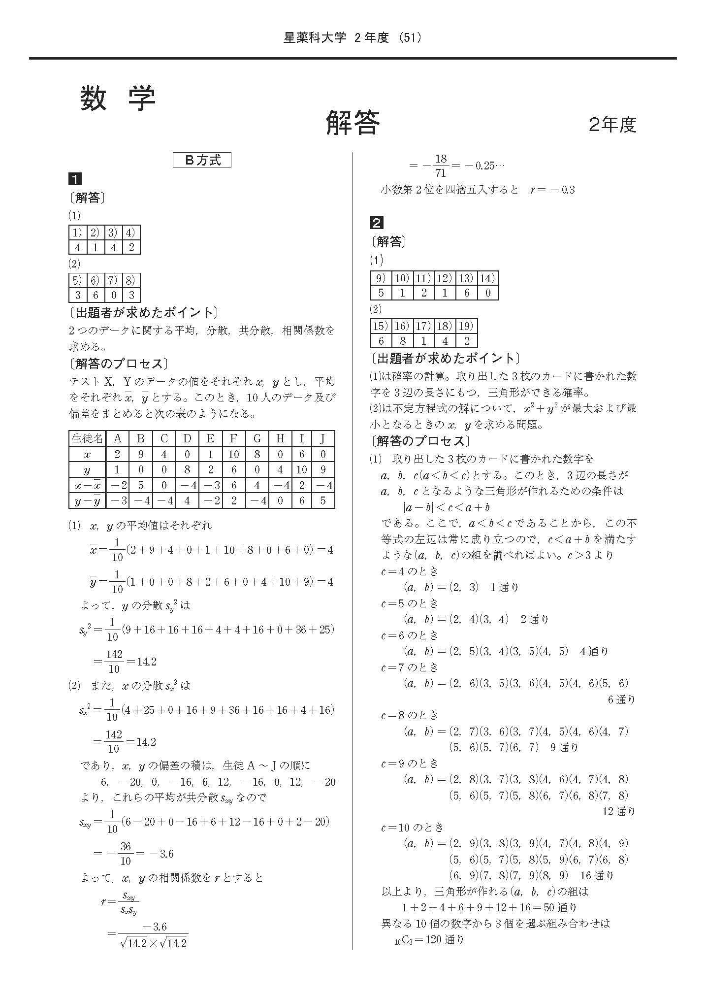 2022年度 私立薬学部入試問題と解答 11.星薬科大学 | 青本公式