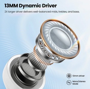 コピー：TRANYA　イヤホン　F１　LED電池残量表示　長時間動作　日本語取説・１５か月保証書