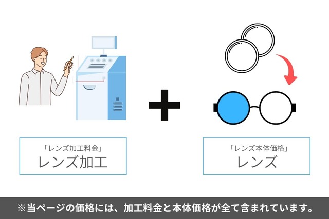 ツーポイント専用 【究極の偏光レンズ】 KODAK 偏光レンズ ネオコントラスト UVカット 釣り フィッシング ドライブ 交換用レンズ-13枚目