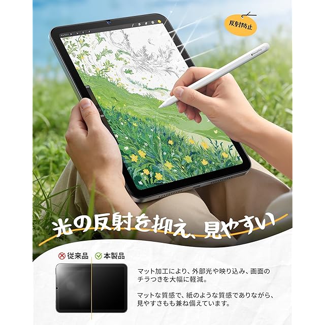 NIMASO ペーパーライクフィルム iPad mini7（A17 Pro）第7世代 2024用