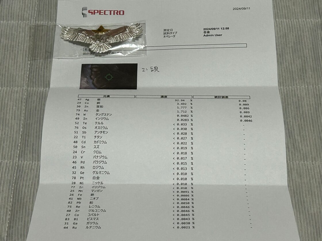 イーグル シルバー925 アクセサリー ハンドメイド 返品保証付 本物鑑定 