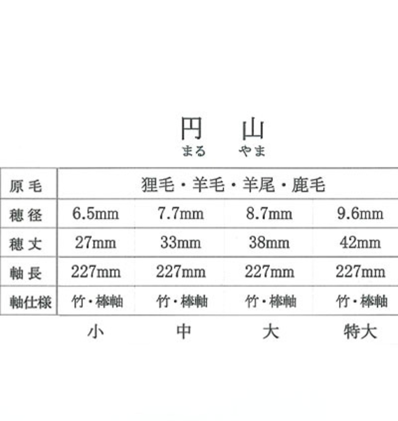 【久保田号】円山(大)