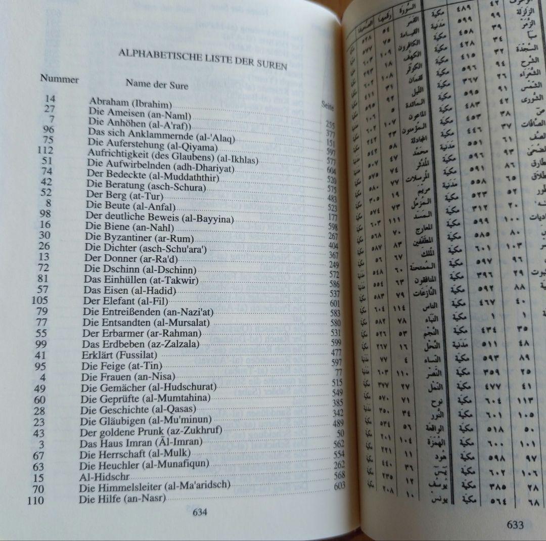 新品　コーラン　アラビア語原本 　金箔・テズヒップ・エブル 赤 Quran 7616c3eaa2fbe6c8f1e702f0bf40fc