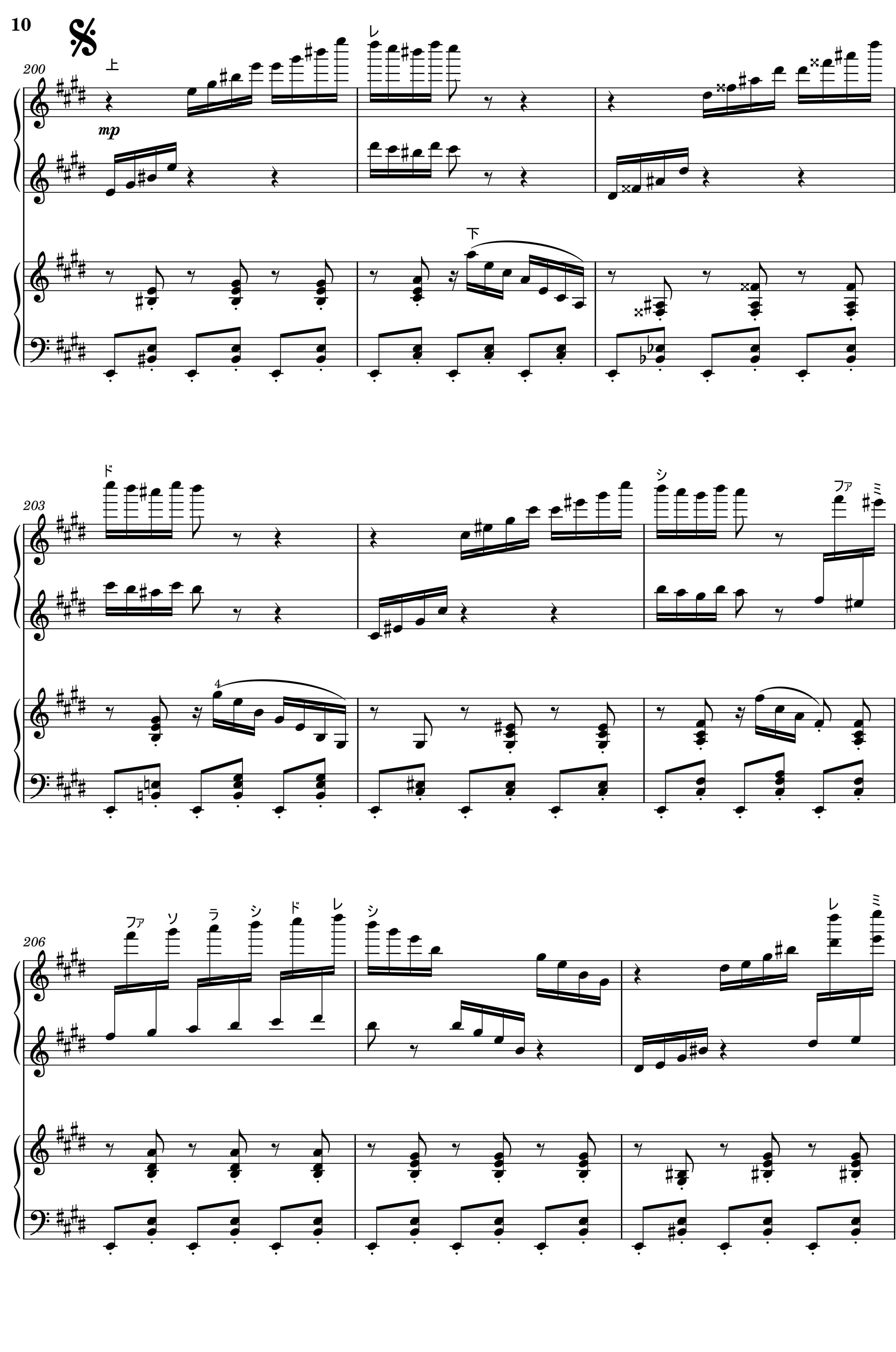 楽譜　F.Waxman /カルメンファンタジー/ハイフェッツ編 楽譜 F.Waxman /カルメンファンタジー/ハイフェッツ編 - メルカリ