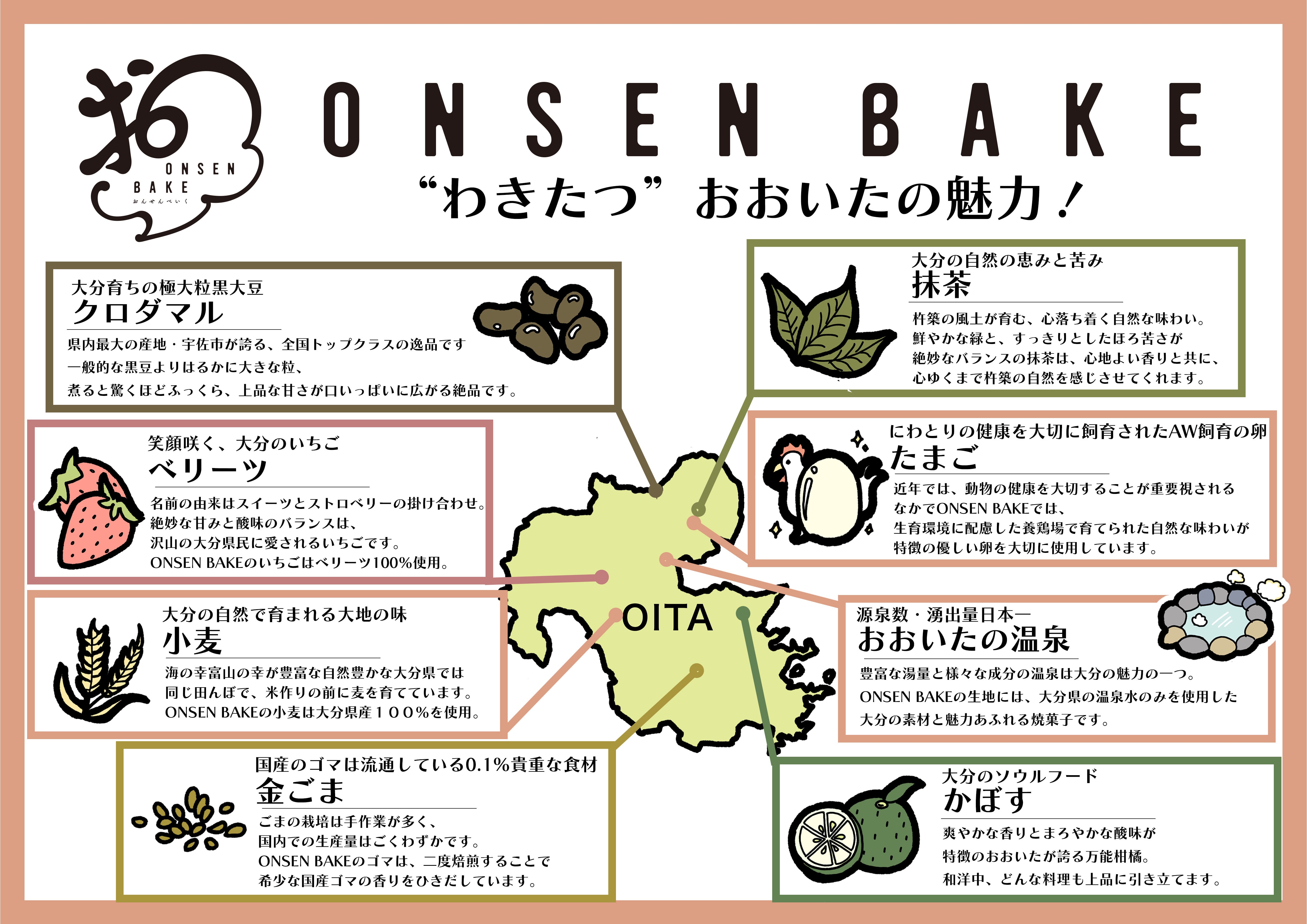 おおいた土産の新定番！】ONSEN BAKE アソートセット | 後藤製菓