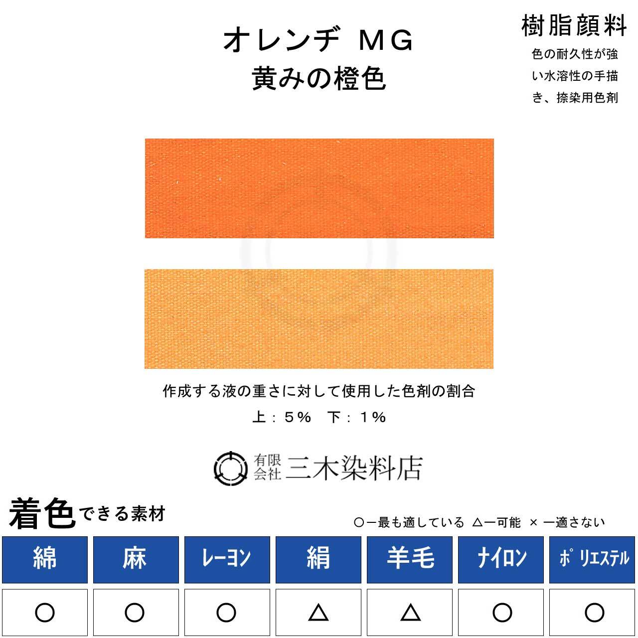 e29a0f89a7503b5072c2e7dcf708d1