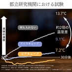 【キューブ4個プレゼント付】ビアキューブ計12個＋ペアタンブラー｜BC4TU_ClearRuby｜BC4TU_GrandBlue｜Beer4