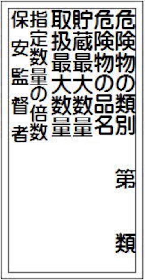 危険物の類別、危険物の品名、貯蔵最大数量、取扱最大数量、指定数量の倍数、保安監督者　ラミプレート　KHT16