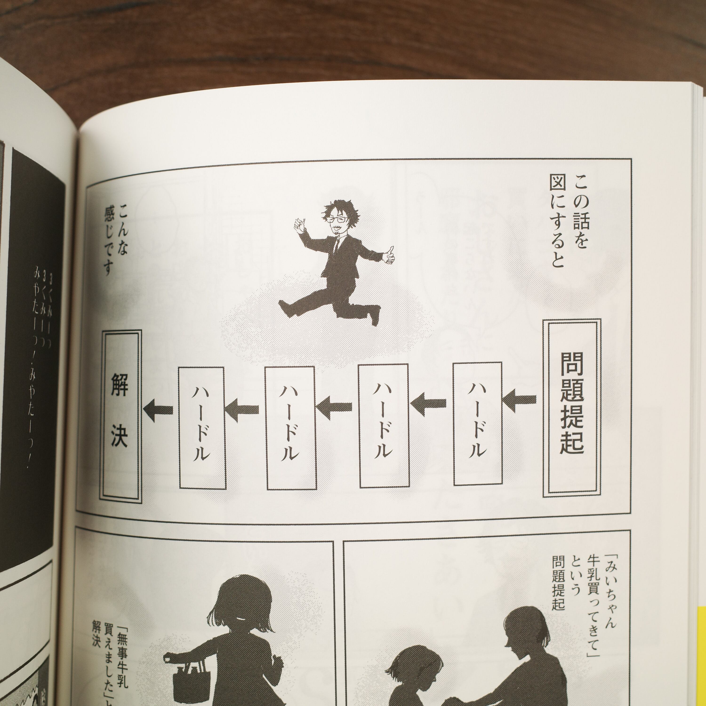 マンガ脚本概論 | REMOTE BOOKS