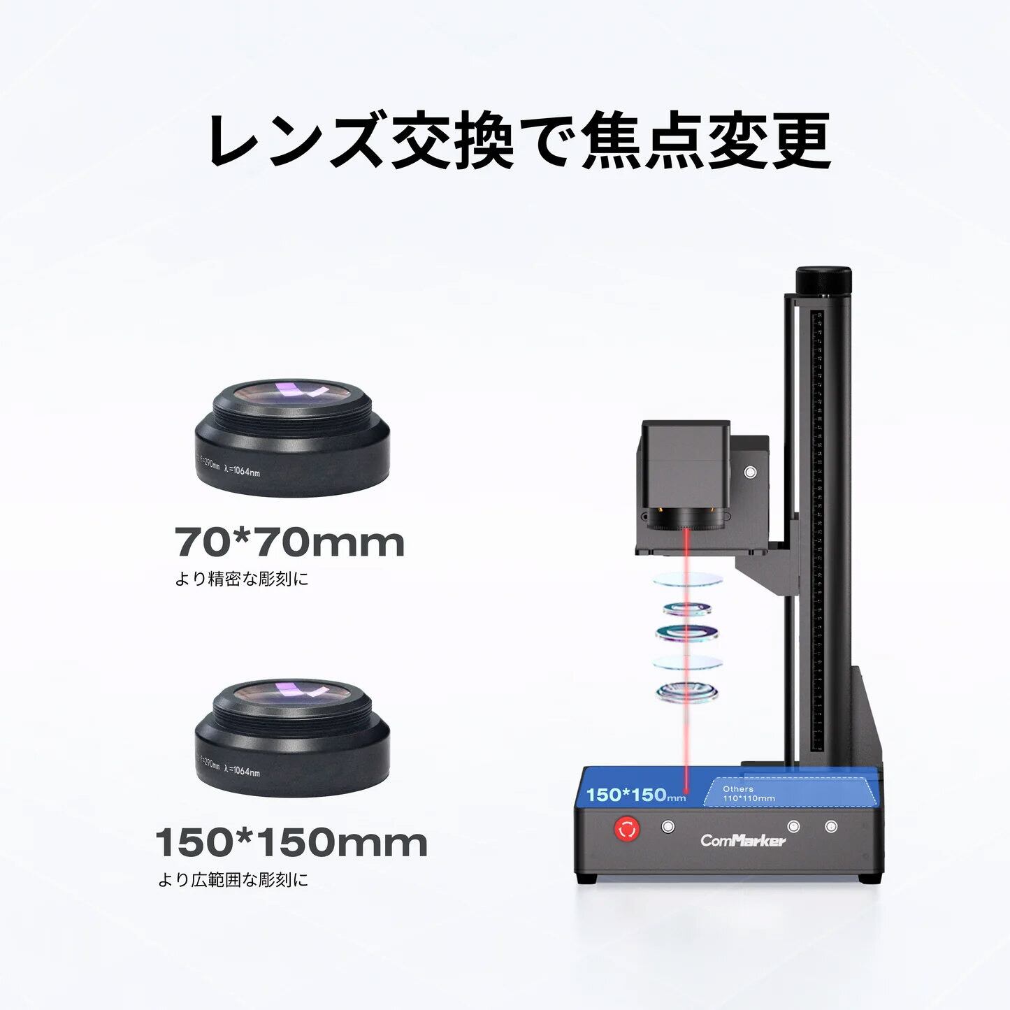 コリンシアン マイクロ南米版　シリーズ1 トーノ　リポーター コリンシアン マイクロ南米版 シリーズ1 トーノ リポーター