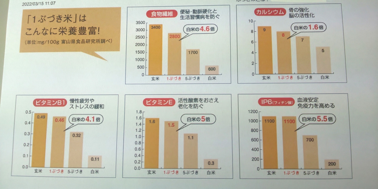 【埼玉県】地域ブランド米”北川辺こしひかり” 5kg＜新米＞　