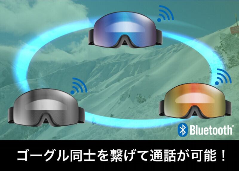 bone Bluetoothゴーグル