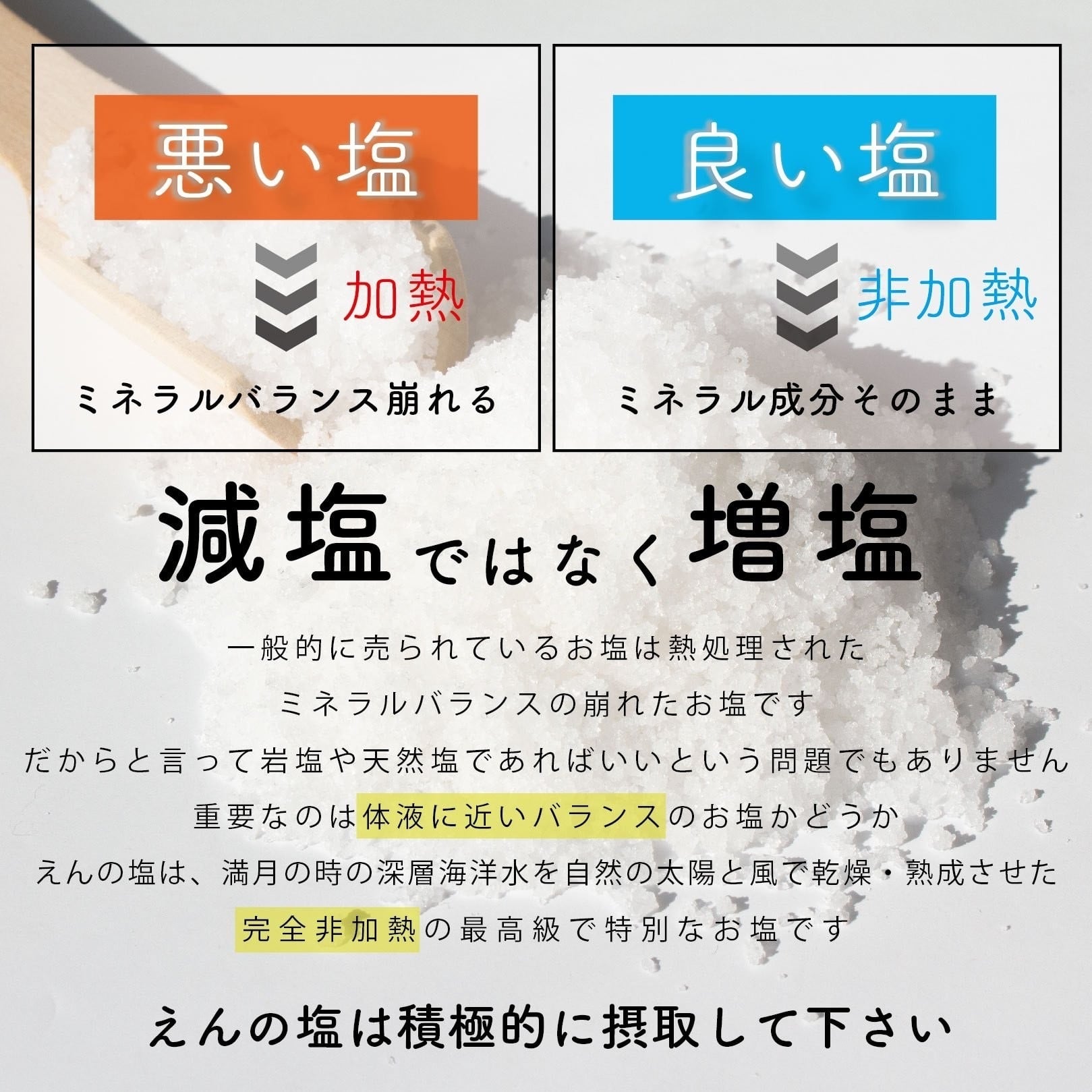 えんの塩250g/天日塩/非加熱/海洋深層水 | BLANCHEえん