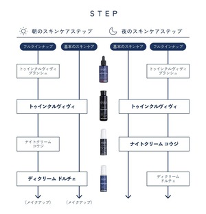 ブランシュ　〈肌を、白紙に。〉