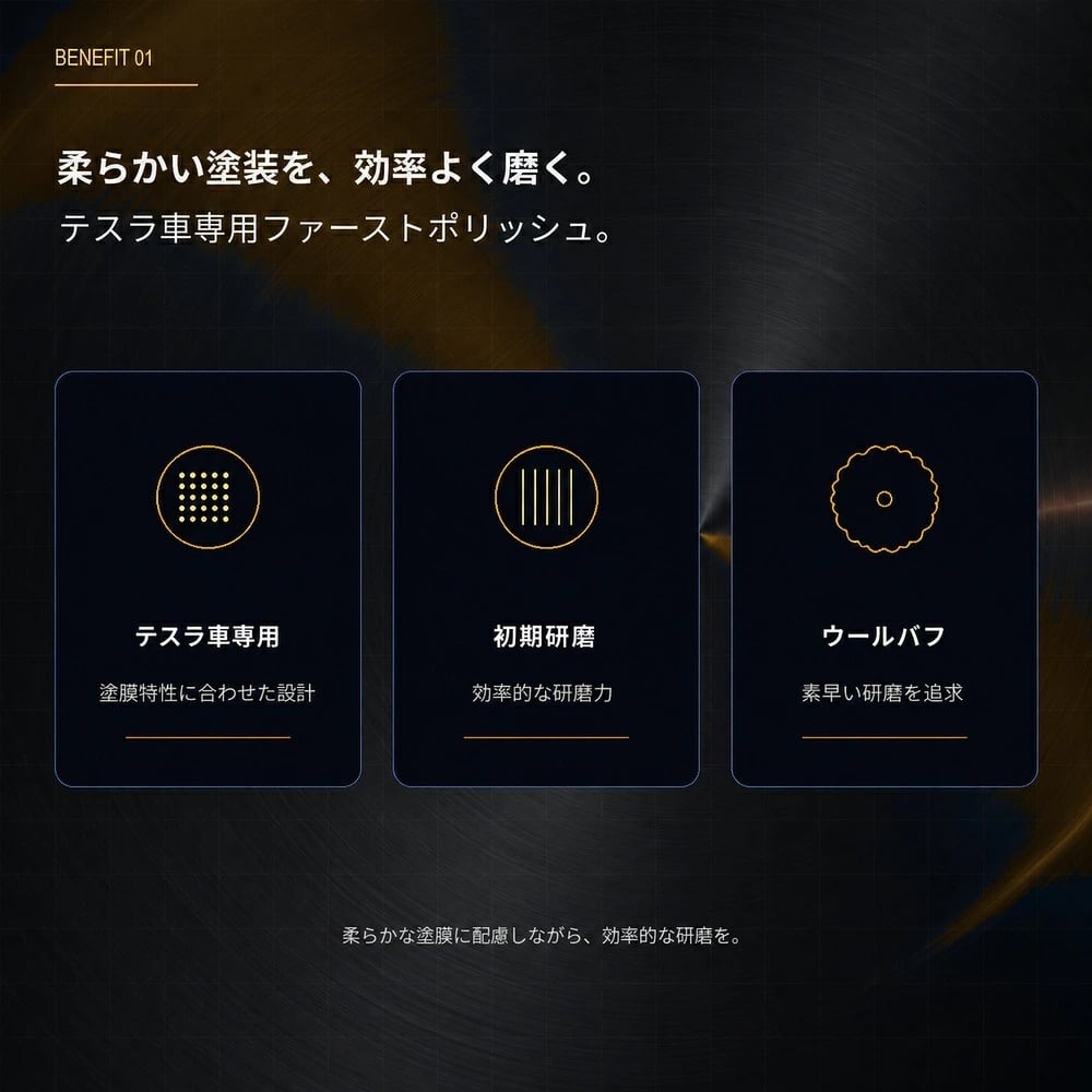 Specular オリジナル コンパウンド iZA TS1 1000ml テスラ専用 ファーストポリッシュ用