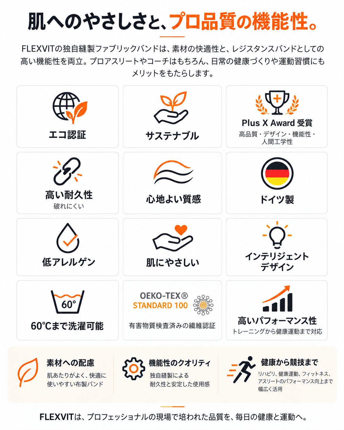 FLEXVIT MINI アスレチックセット｜3本セット｜開設記念セット