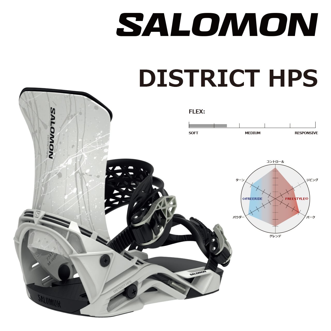 23-24年モデル SALOMON .『 DISTRICT HPS 』. GREY . PRO SERIES