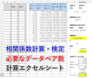 相関係数の計算・検定・必要なデータペア数 計算エクセルシート