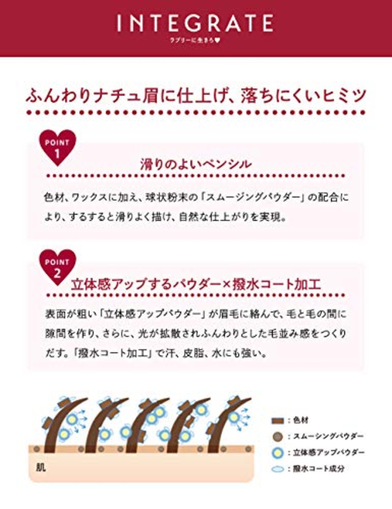 インテグレート アイブロウ ナチュラルステイアイブロウ