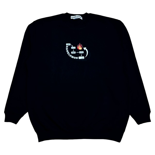 ALGORITHM SWEATSHIRT