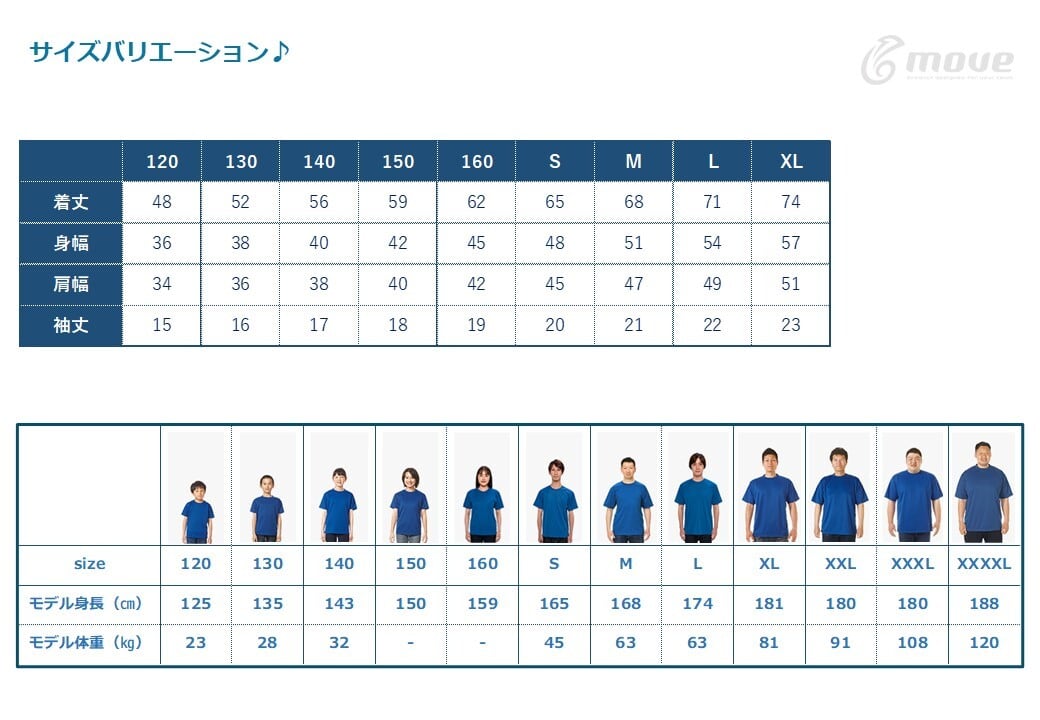 お子様のサイズアウトお助けキャンペーン♪