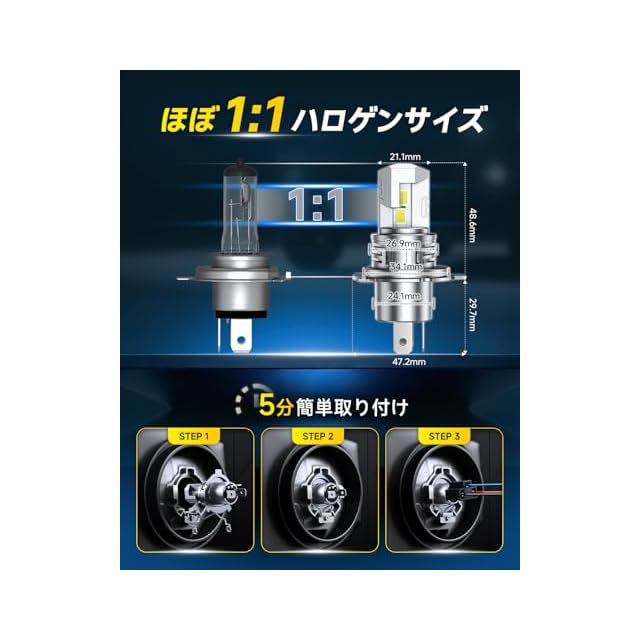 AUXITO H4 Lo/Hi LED ヘッドライト 7倍明るさUP 爆光 6500K ホワイト