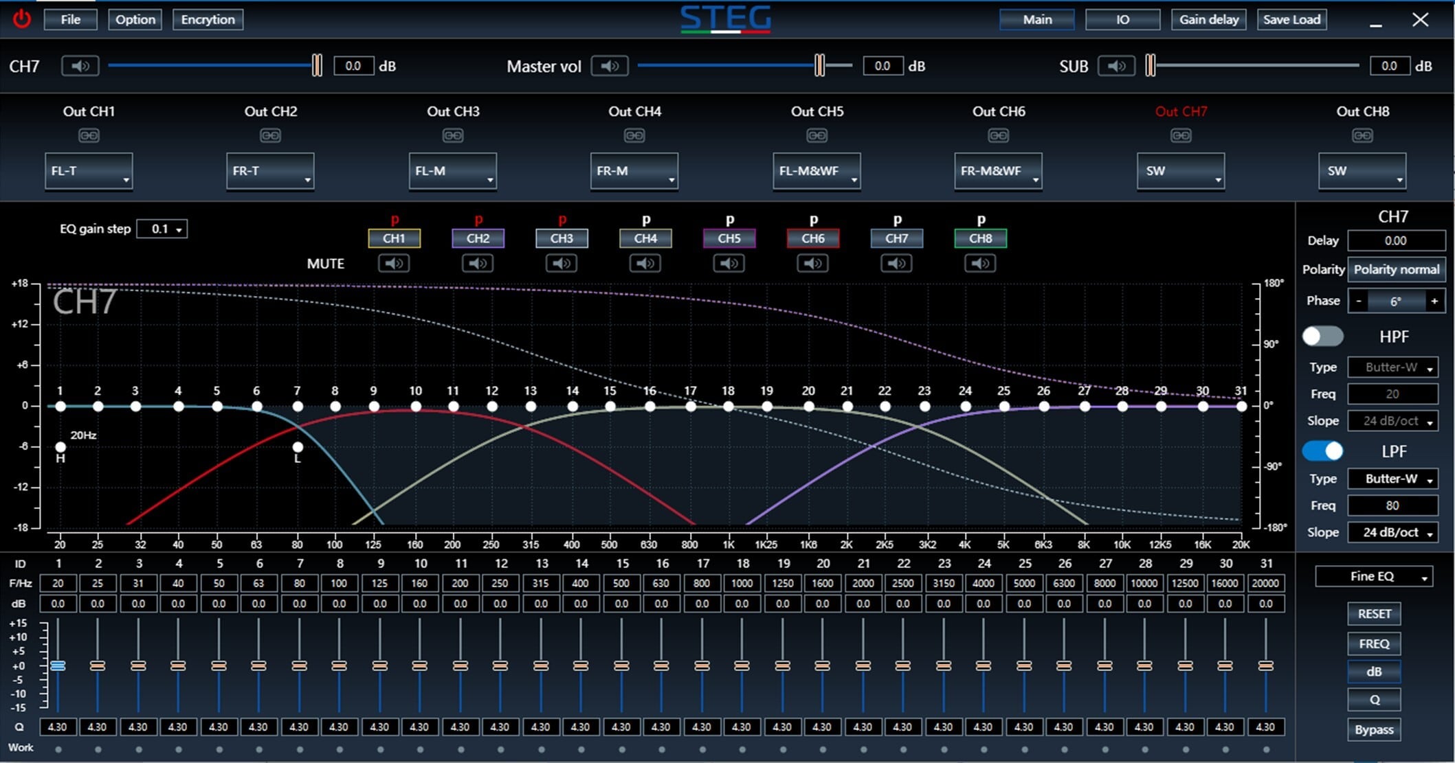 国内正規品】STEG 「MDSP8」 6chアンプ内蔵8chDSP(デジタルシグナル