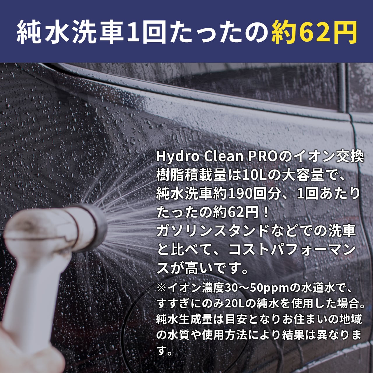 インラインTDSメーター＆Hydro Clean Proスターターセット | 洗車