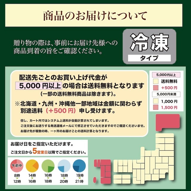 うな重　 6人前