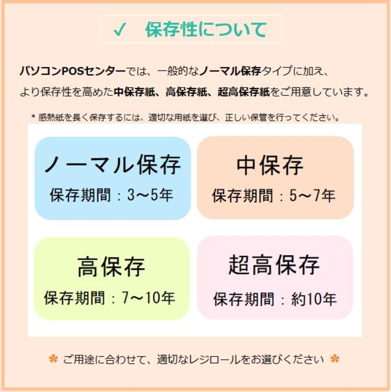 ビジコム純正 三菱製紙国産 感熱レジロール紙 58mm幅×外径40φ×内径12mm 20巻 芯あり ノーマル保存 モバイルプリンター 決済端末対応 レジロール レシートロール ST584012-20K