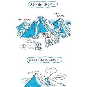 ネガティブクリエイティブ つまらない人間こそおもしろいを生みだせる