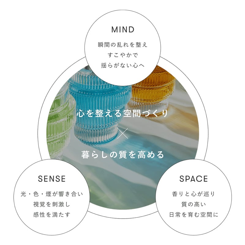 マインドフル リード ディフューザー GASTRONOMY（美食学）330ml