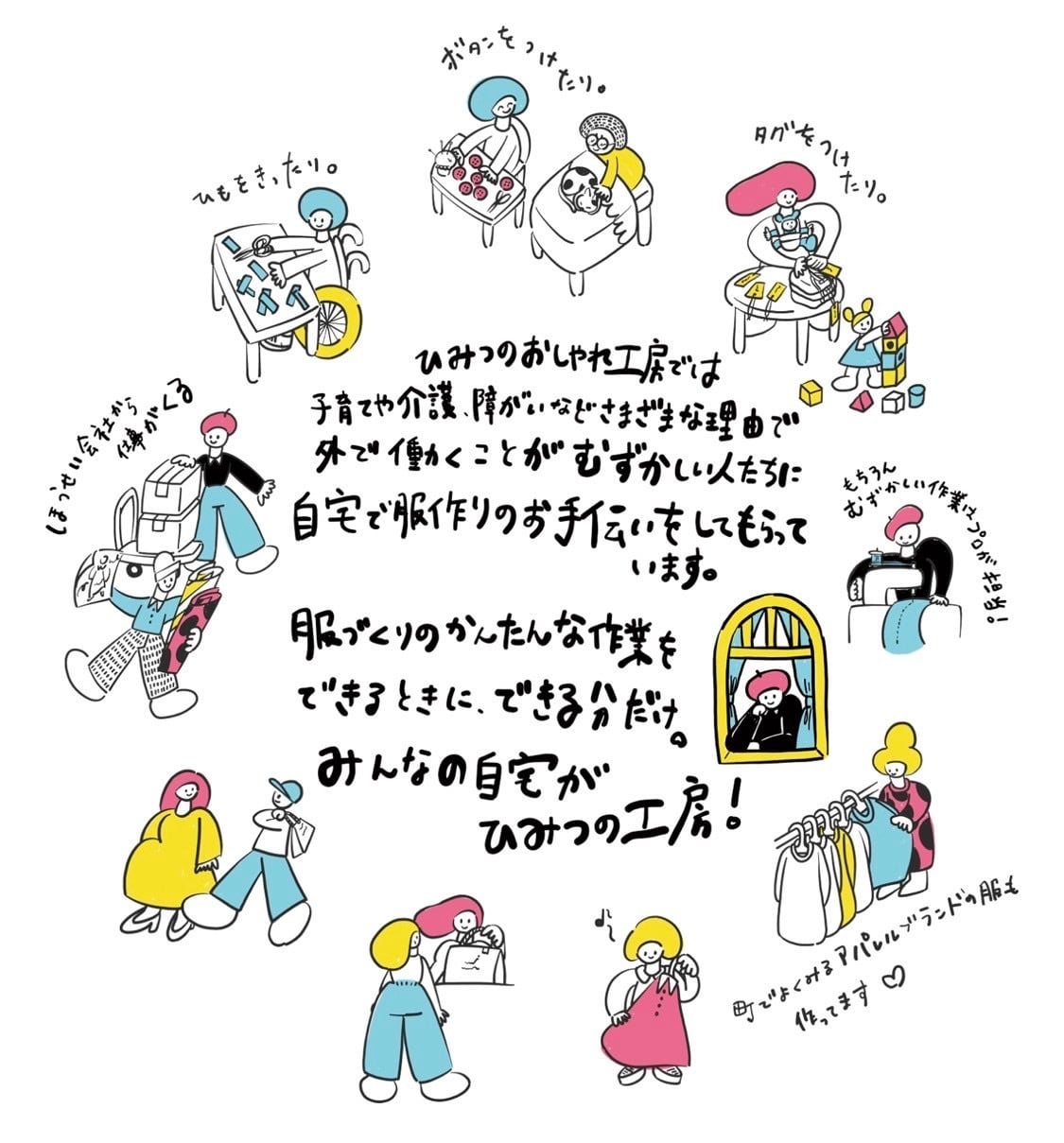 ひーちゃん様専用 お名前ワッペン なまえワッペン 【公式通販】