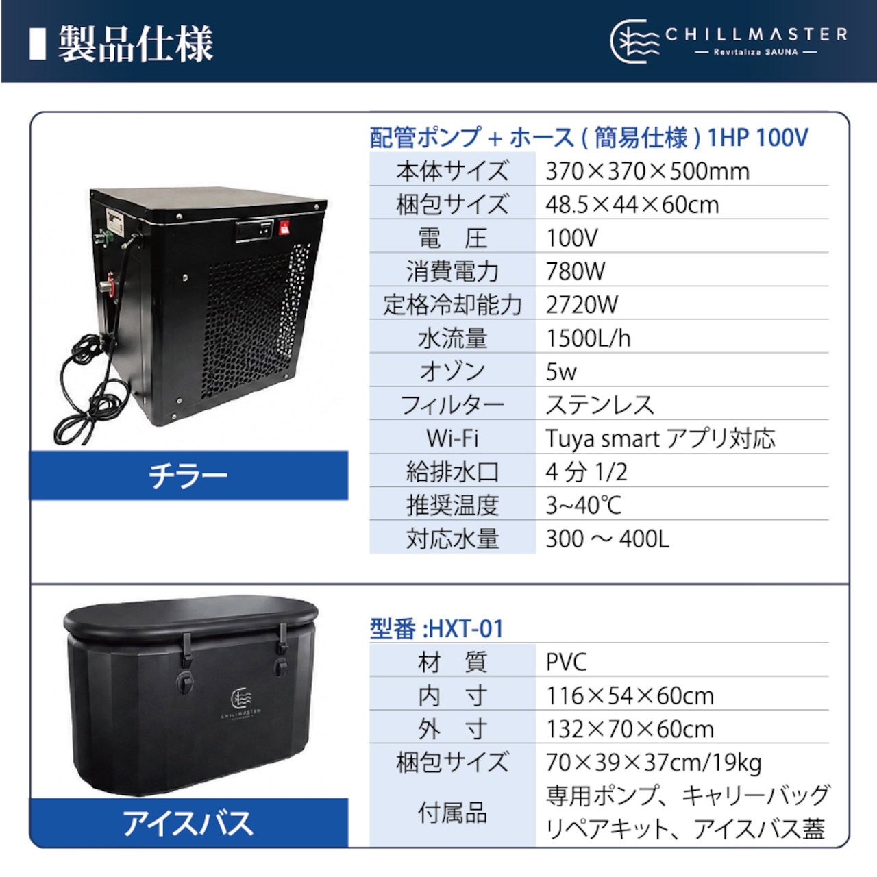 「CHILLMASTER チルマスター|【チラーと浴槽のセット】サウナの完成形、水風呂まで自宅で」