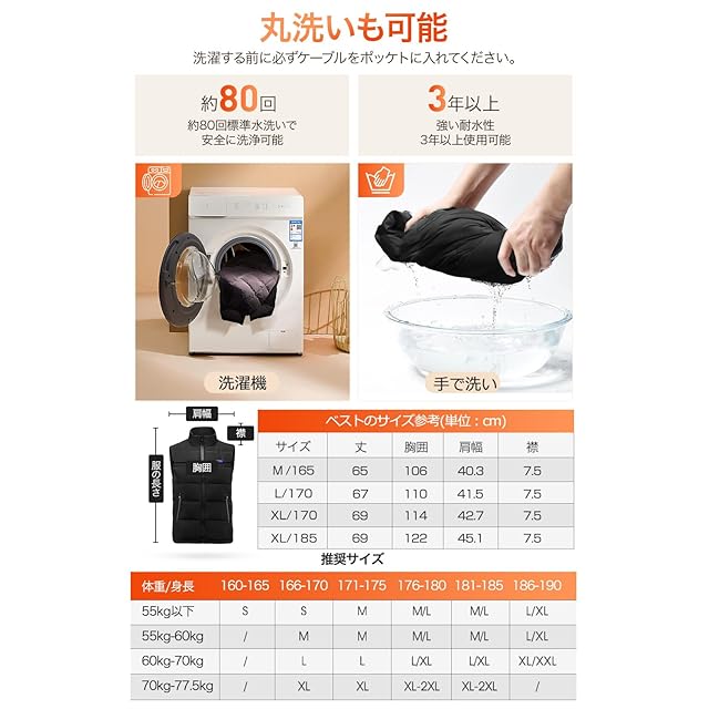 Yoigood] 電熱ベスト 【40800mAh大容量バッテリー付き 17箇所発熱
