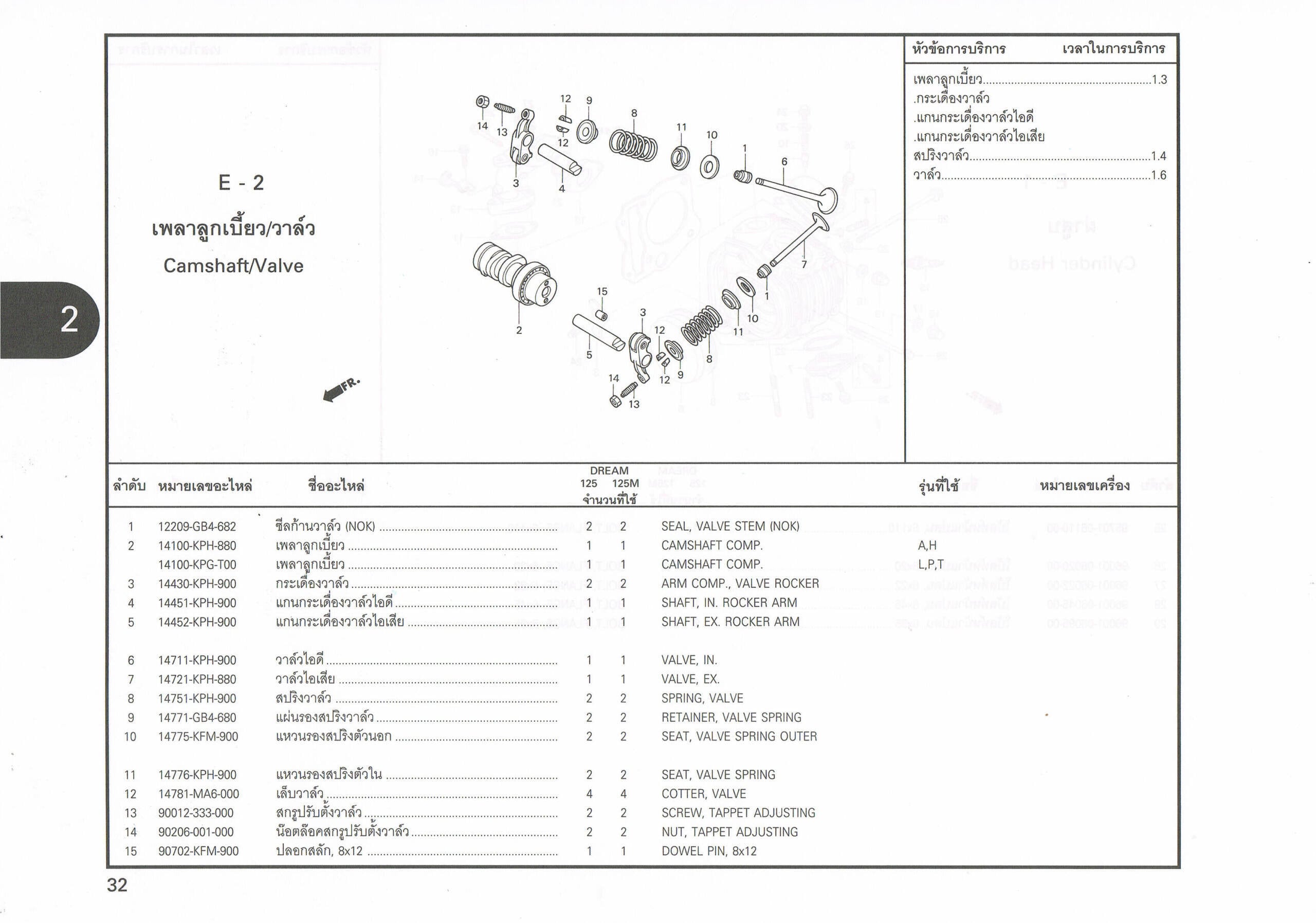 DREAM125 WAVE110i バルブステムシール 純正部品 12209-GB4-682