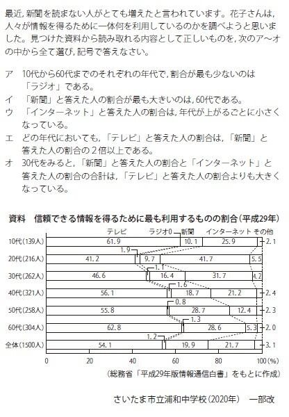 適性検査 社会・資料分析問題(2020年版)が楽しくよくわかる過去問解説